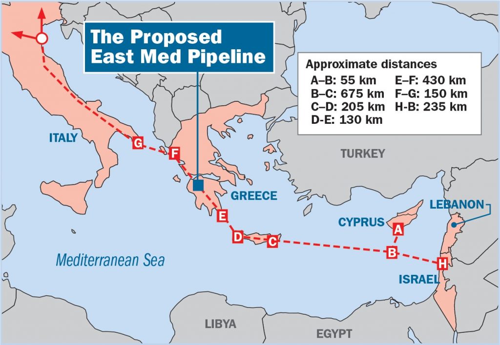 2020-01-04 East-Med