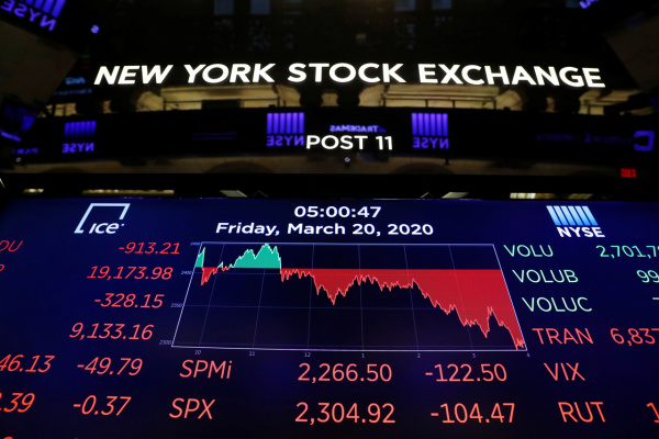 The final numbers of the day are displayed above the floor of the New York Stock Exchange (NYSE) stands empty as the building prepares to close indefinitely due to the coronavirus disease (COVID-19) outbreak in New York, U.S., March 20, 2020.  REUTERS/Lucas Jackson