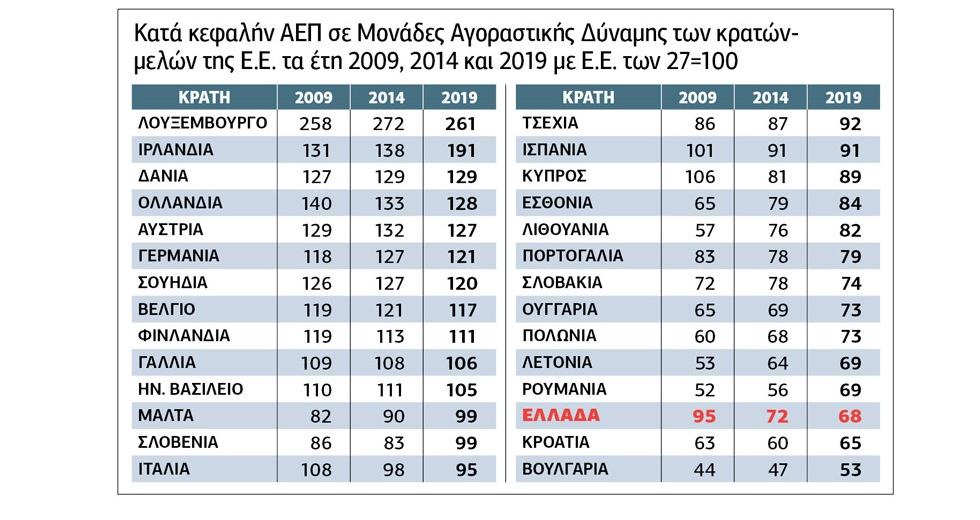 grafima_ef_syn_0