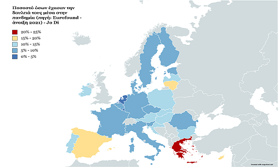 Eurofound_2021_Jo_Di1