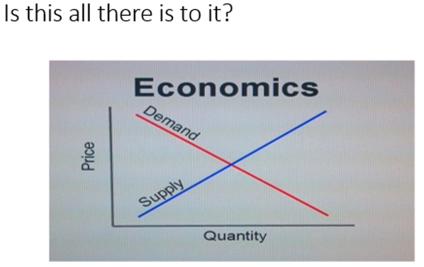 RobertsEconomics