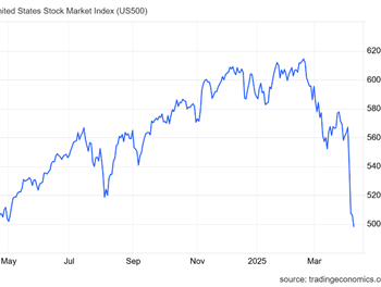 2025-04-14_MRoberts_Trumps_slump6_.USstockMarket