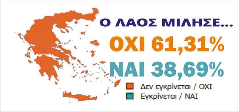 2025-07-07_Δημοψήφισμα_2015