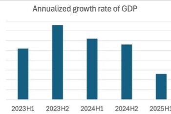 2025-09_MR01_US_GDP