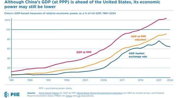 Κίνα: Τεχνητή νοημοσύνη, εμπλοκή, και το εθνικό σχέδιο